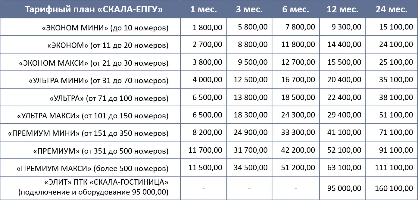 тарифный план